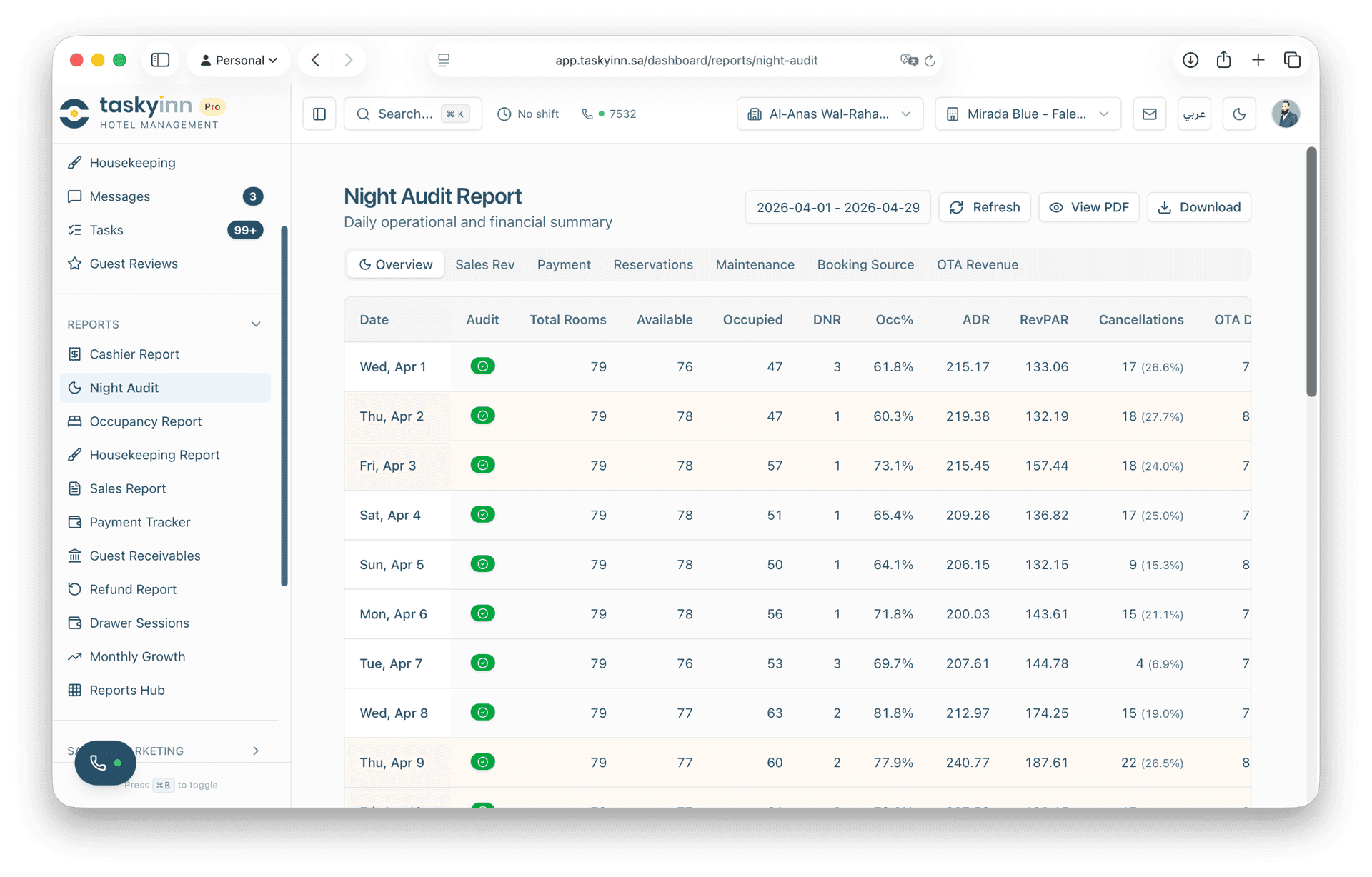تقرير التدقيق الليلي — ملخص يومي
