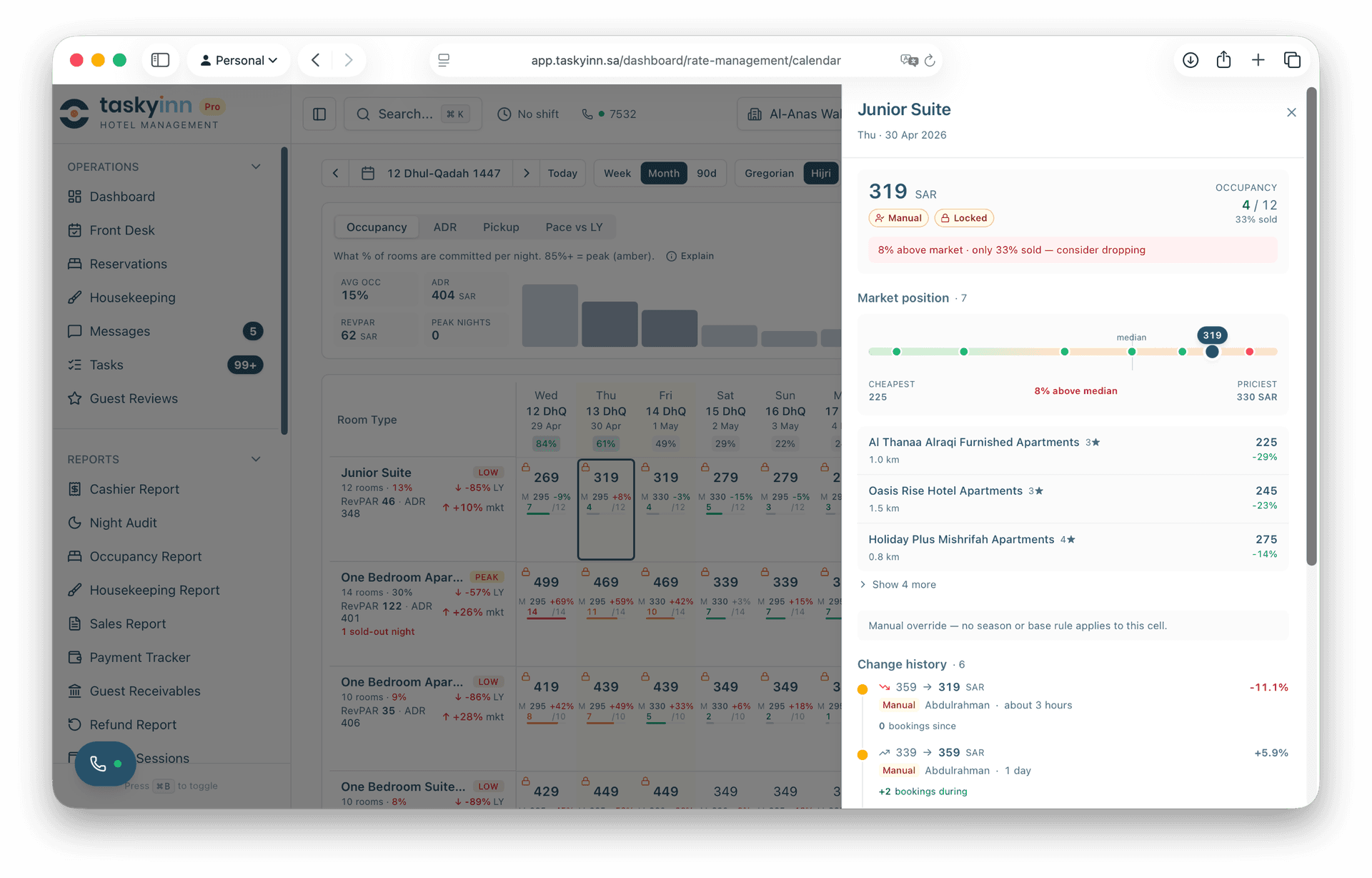 Rate cell drilldown — market position, change history